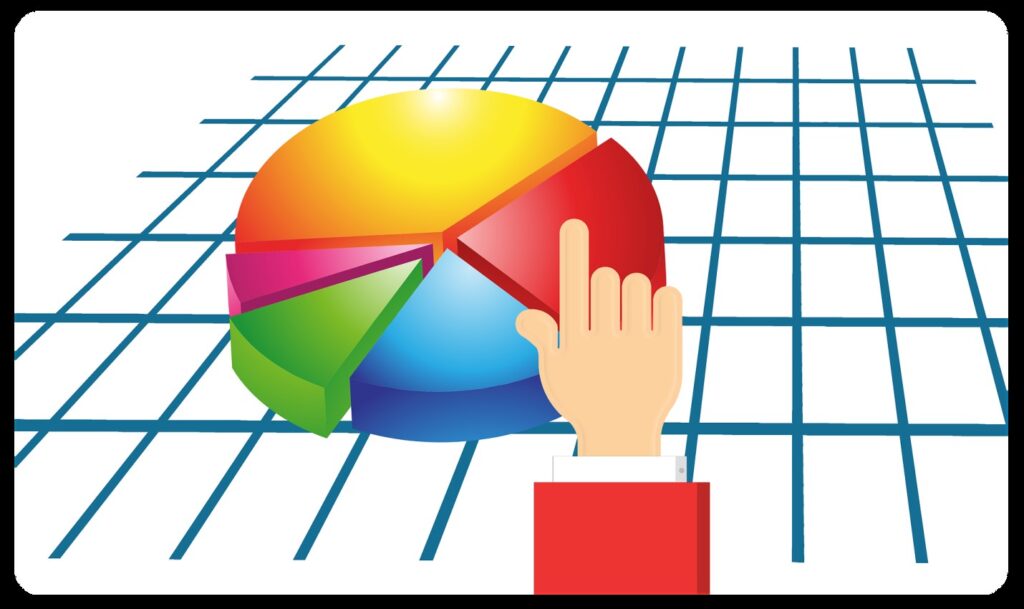 Market Mapping